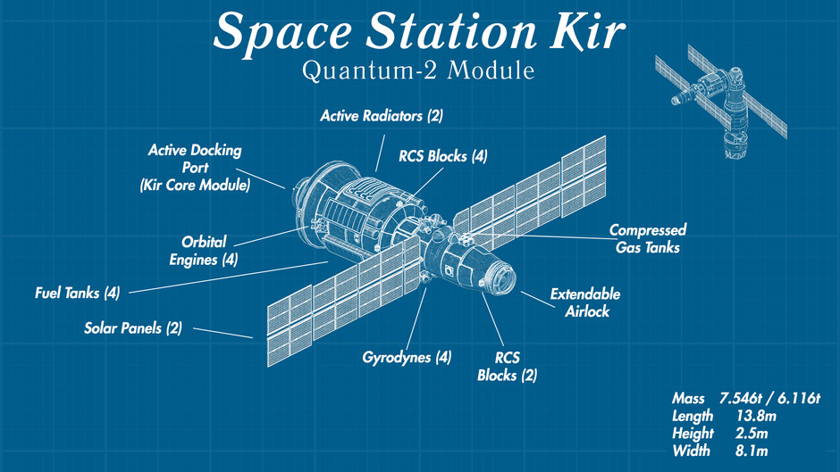 KerbalX - Quantum-2 Module - Space Station Kir