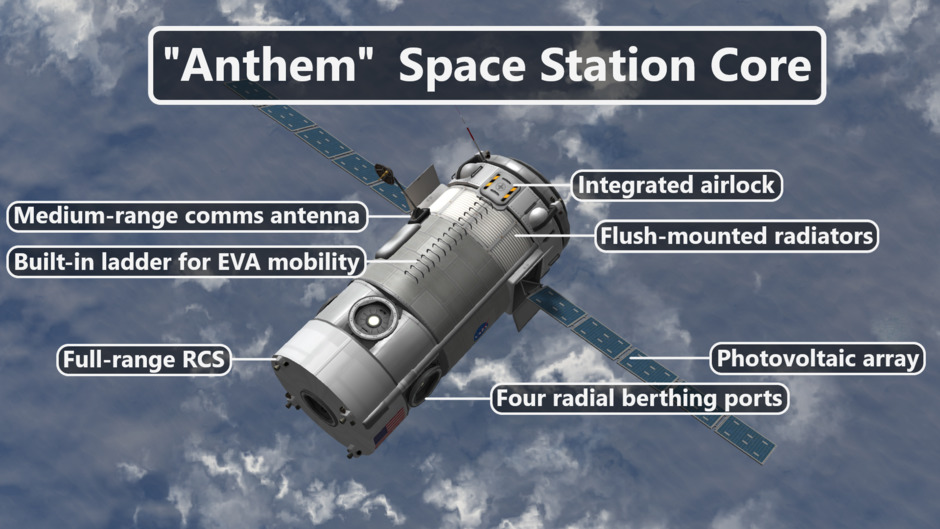 kＳＰ Binding　core KerbalX - 'Anthem' Space Station Core